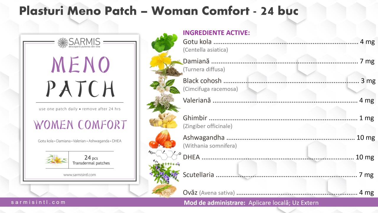 Meno Patch - 24 buc 19
