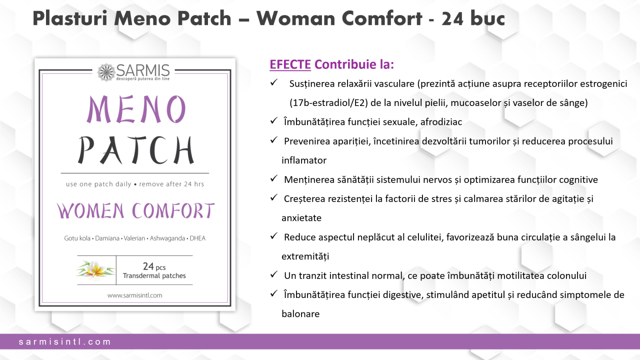 Meno Patch - 24 buc 21