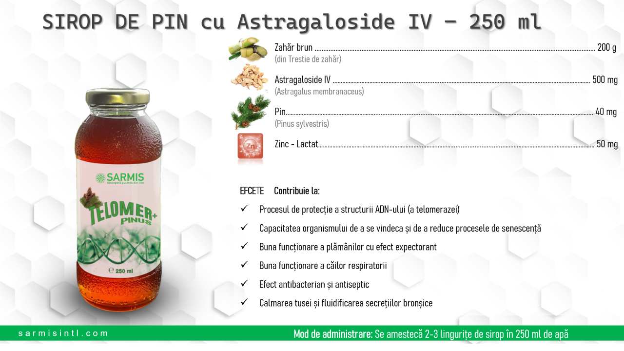 Telomer+Pine/Pinus - 250 ml 7