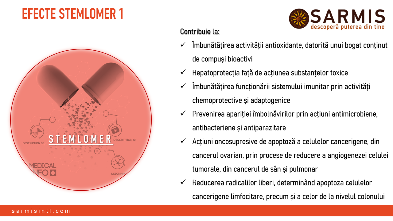 STEMLOMER 2x30 capsule 6 STEMLOMER 2x30 capsule