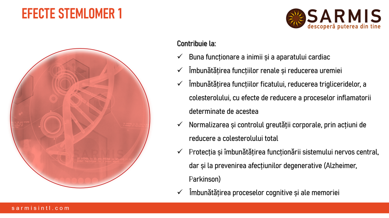 STEMLOMER 2x30 capsule 7 STEMLOMER 2x30 capsule