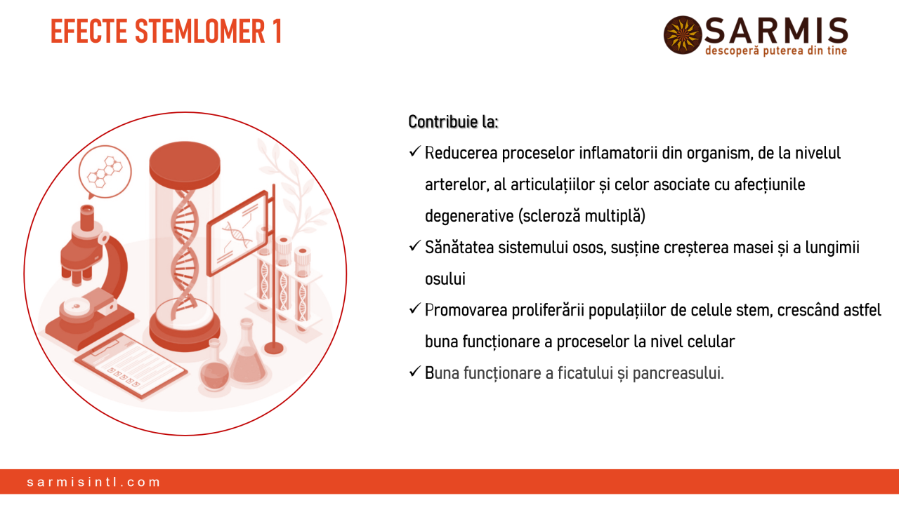 STEMLOMER 2x30 capsule 8 STEMLOMER 2x30 capsule