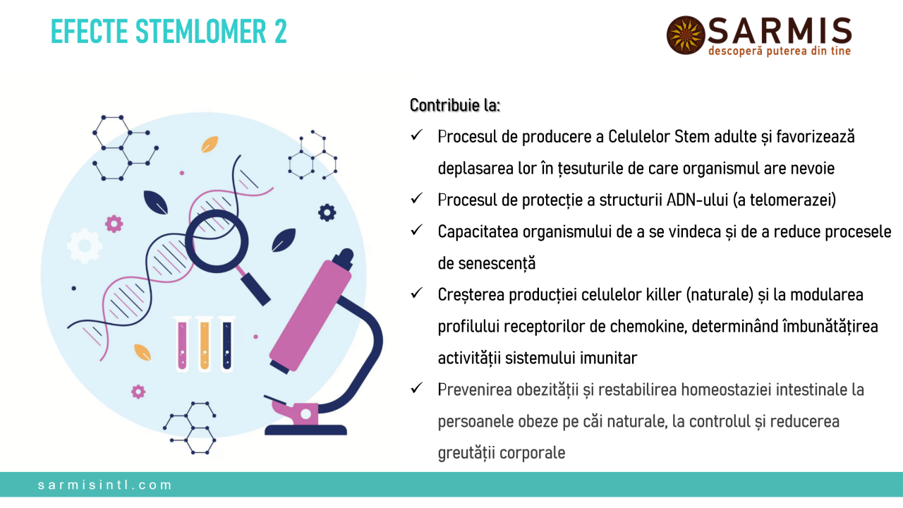 STEMLOMER 2x30 capsule 10 STEMLOMER 2x30 capsule