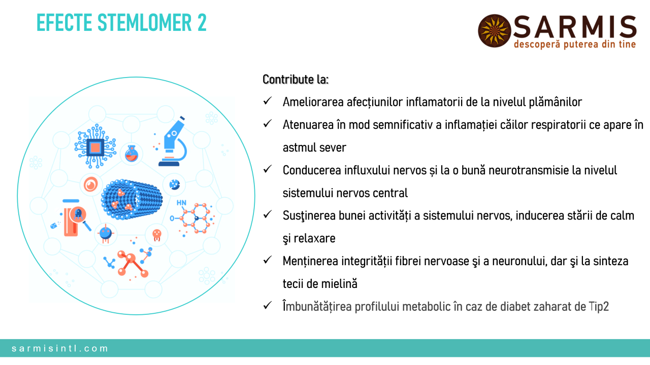 STEMLOMER 2x30 capsule 11 STEMLOMER 2x30 capsule